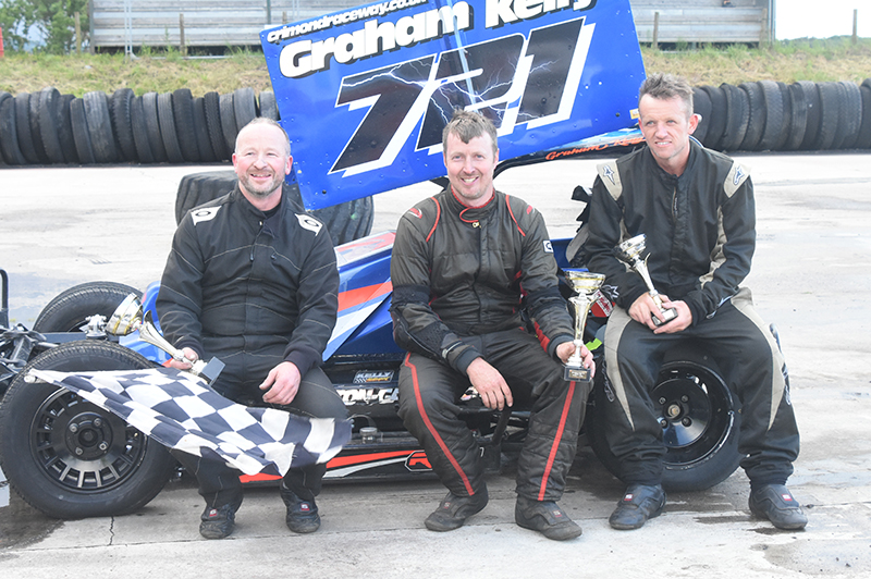BriSCA F2 - Gallery - 2023 - July